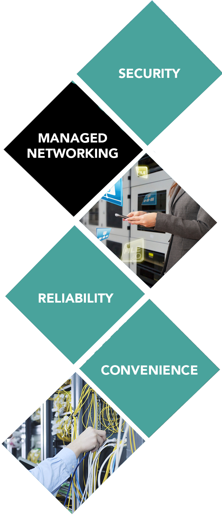 managed_networking
