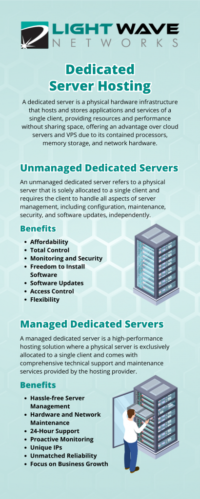 May (3) - Dedicated Server Hosting